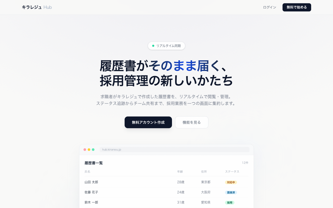 キラレジュ Hub スクリーンショット